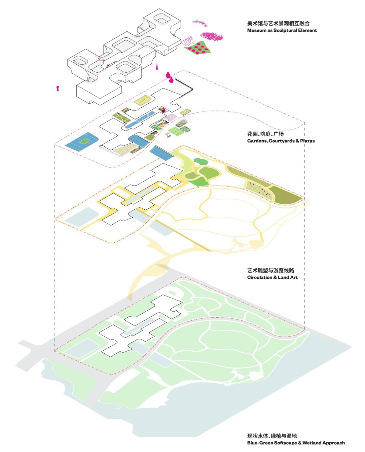 BIM建筑|Ennead Architects 公布‘无锡美术馆国际设计竞赛’获胜方案 BIM建筑|Ennead Architects 公布‘无锡美术馆国际设计竞赛’获胜方案