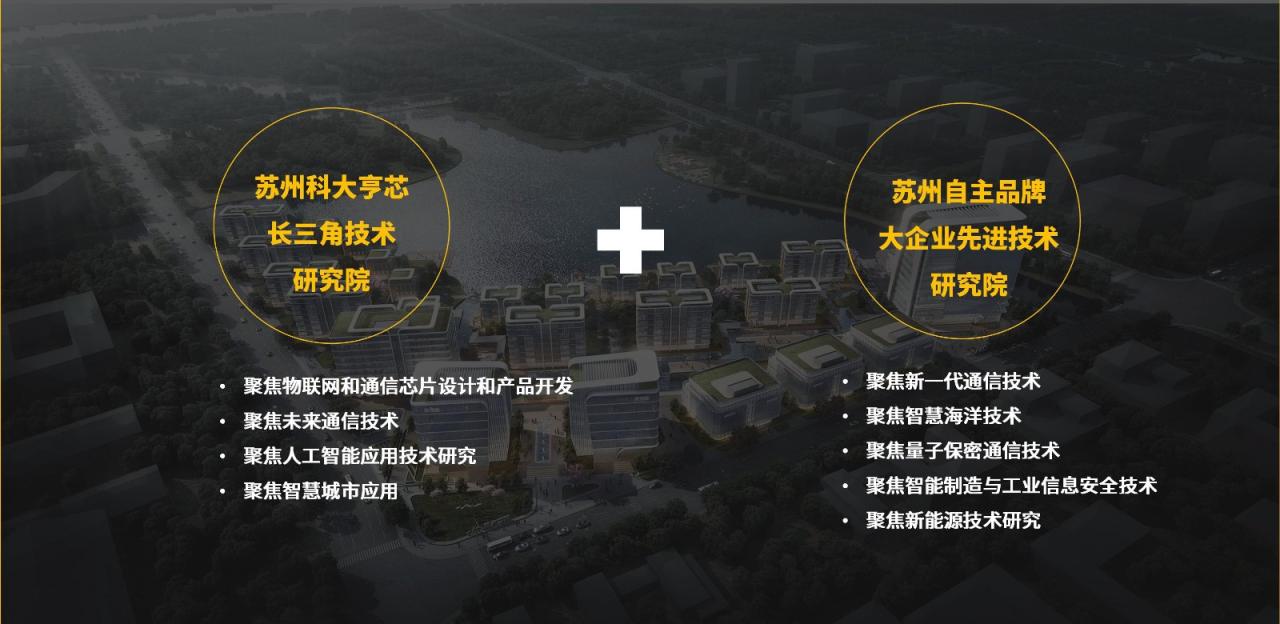 BIM建筑|长三角科大亨芯研究院:在长三角“原点”打造江南水乡式特色产业园 / 三益建筑 BIM建筑|长三角科大亨芯研究院:在长三角“原点”打造江南水乡式特色产业园 / 三益建筑