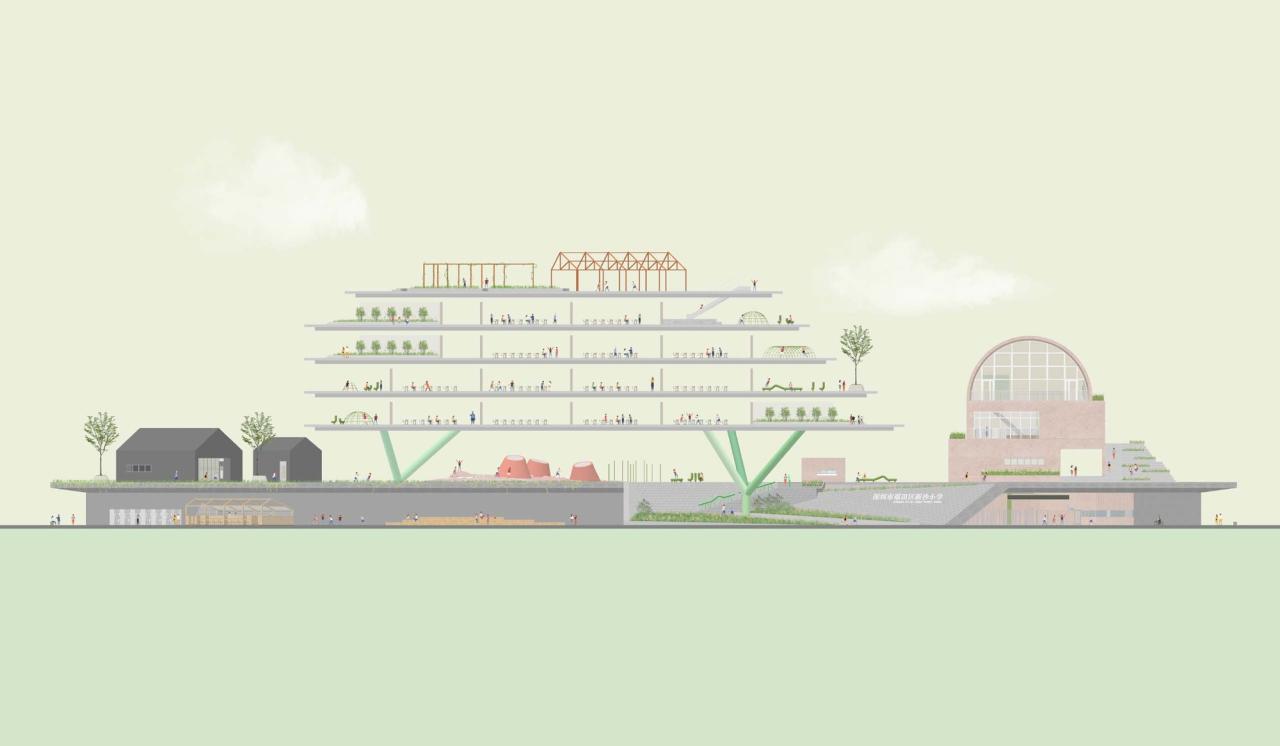 BIM建筑|深圳福田新沙小学 / 一十一建筑 BIM建筑|深圳福田新沙小学 / 一十一建筑