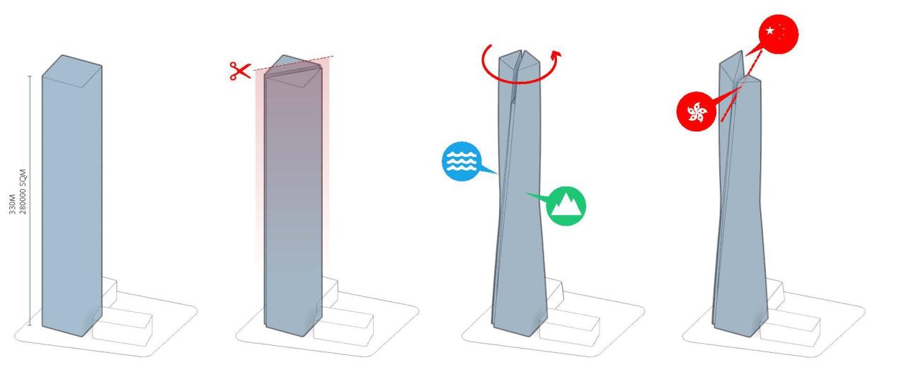BIM建筑|深圳前海世茂大厦 / Gensler BIM建筑|深圳前海世茂大厦 / Gensler