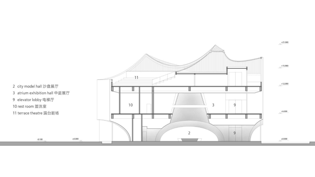 BIM建筑|飞翔的红山 / Wutopia Lab BIM建筑|飞翔的红山 / Wutopia Lab