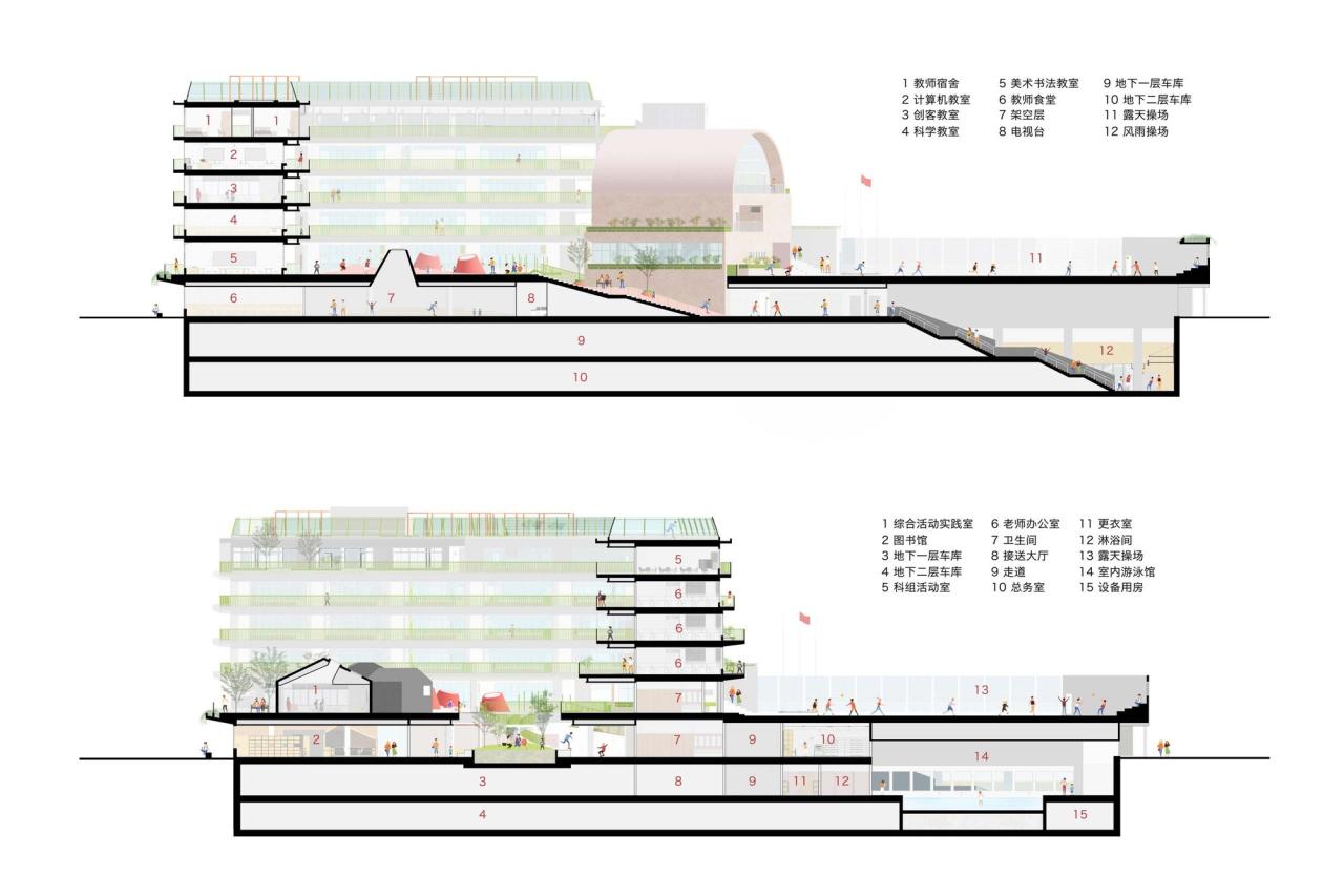 BIM建筑|深圳福田新沙小学 / 一十一建筑 BIM建筑|深圳福田新沙小学 / 一十一建筑