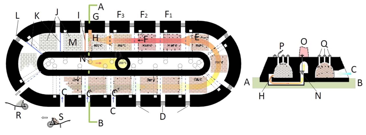 BIM建筑|浦东红窑 / 合尘建筑 BIM建筑|浦东红窑 / 合尘建筑