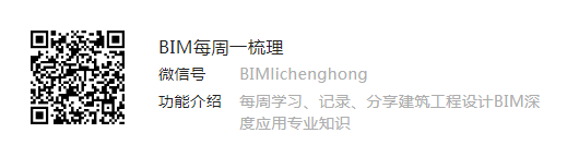 BIM问答|每周一梳理“建筑总图控制要点” BIM问答|每周一梳理“建筑总图控制要点”