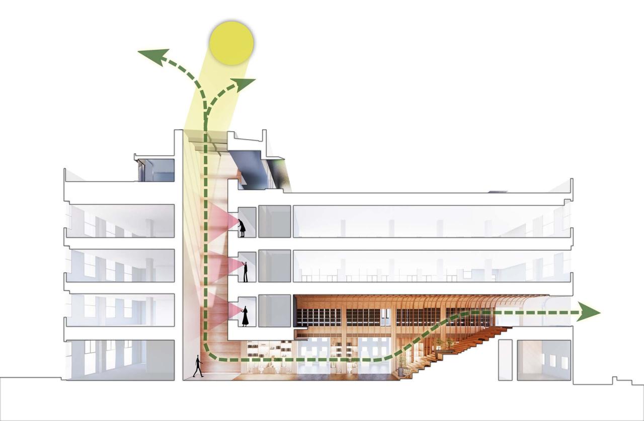BIM建筑|南京南师大紫金校区整体改造项目 / 杜兹设计 BIM建筑|南京南师大紫金校区整体改造项目 / 杜兹设计