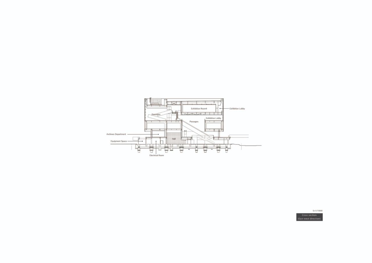 BIM建筑|大阪中之岛美术馆 / 远藤克彦建筑研究所 BIM建筑|大阪中之岛美术馆 / 远藤克彦建筑研究所