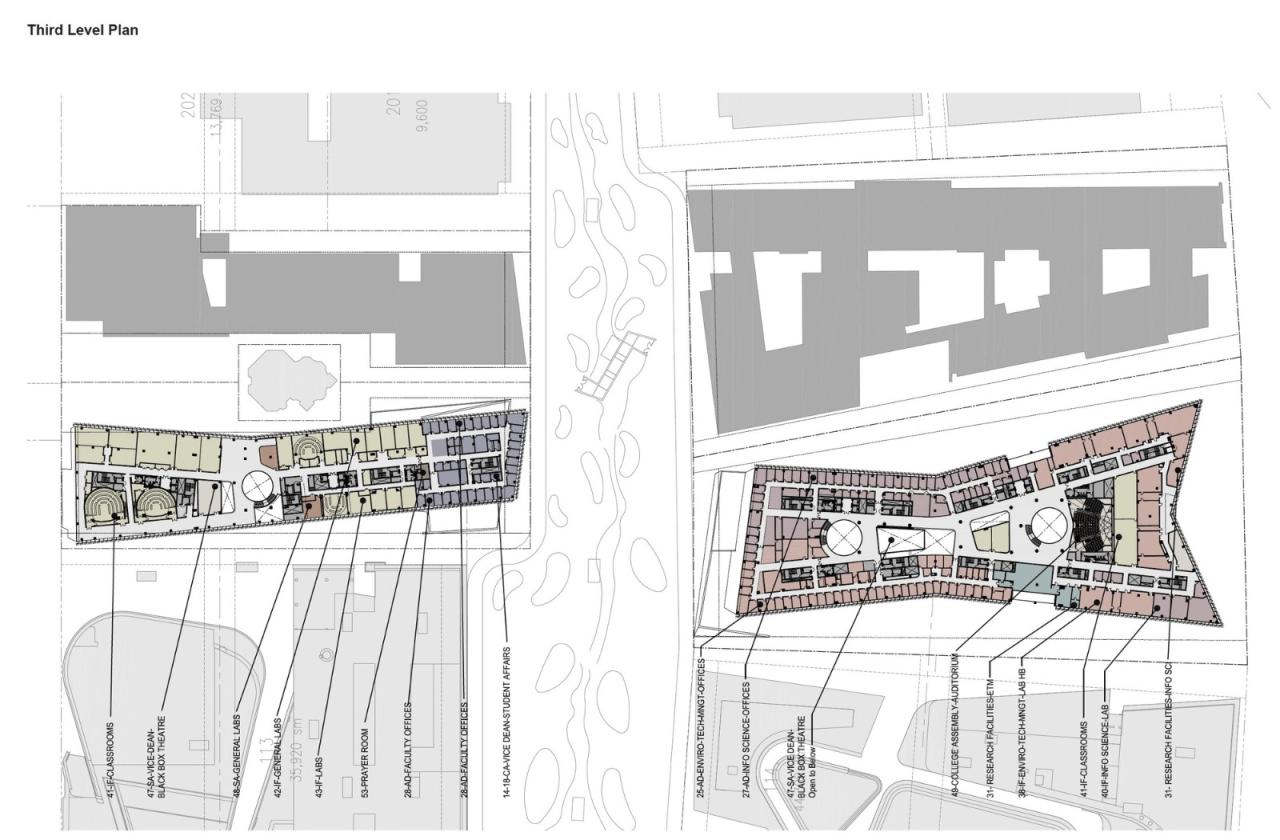 BIM建筑|科威特大学生命科学学院 / CambridgeSeven + Gulf Consult BIM建筑|科威特大学生命科学学院 / CambridgeSeven + Gulf Consult