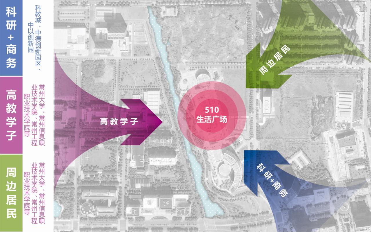 BIM建筑|遇见未来——510生活广场改造 / 简和建筑 BIM建筑|遇见未来——510生活广场改造 / 简和建筑