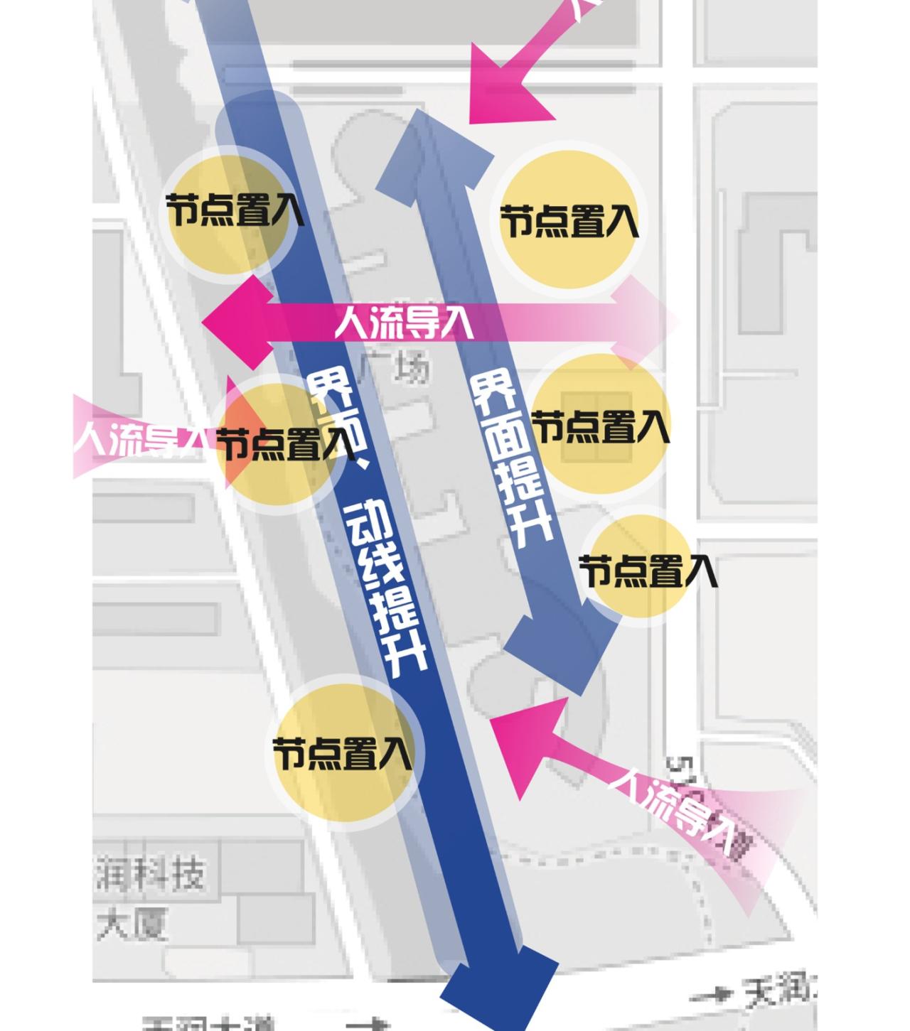 BIM建筑|遇见未来——510生活广场改造 / 简和建筑 BIM建筑|遇见未来——510生活广场改造 / 简和建筑