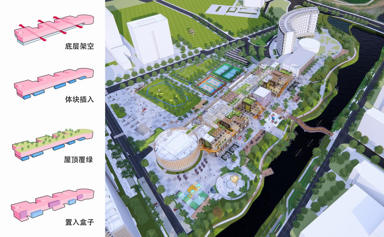 BIM建筑|遇见未来——510生活广场改造 / 简和建筑 BIM建筑|遇见未来——510生活广场改造 / 简和建筑
