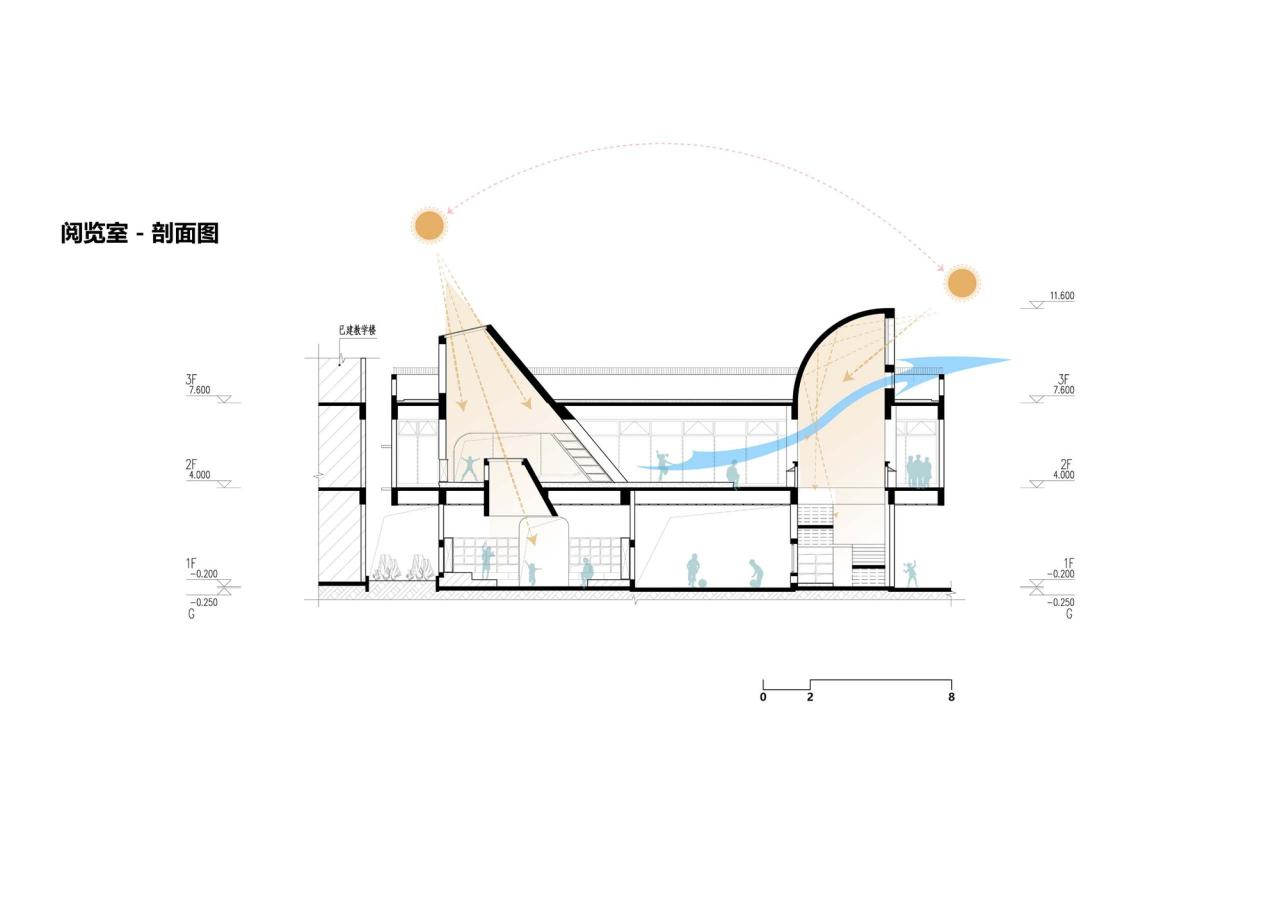 BIM建筑|龙江外国语学校附属小学改造(旺岗小学) / 竖梁社建筑 BIM建筑|龙江外国语学校附属小学改造(旺岗小学) / 竖梁社建筑