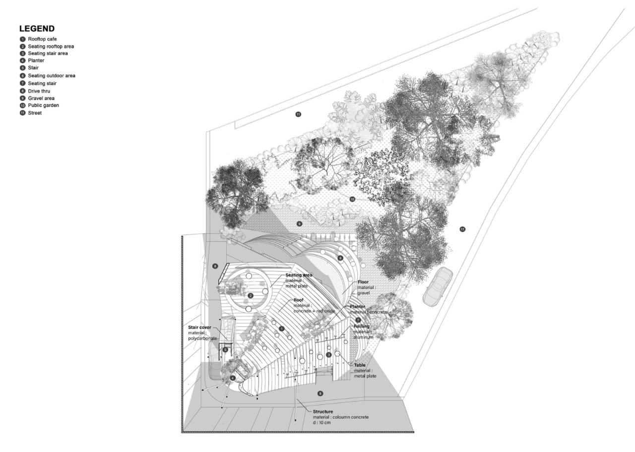 BIM建筑|树冠花园 Tanatap / RAD+ar (Research Artistic Design + architecture) BIM建筑|树冠花园 Tanatap / RAD+ar (Research Artistic Design + architecture)