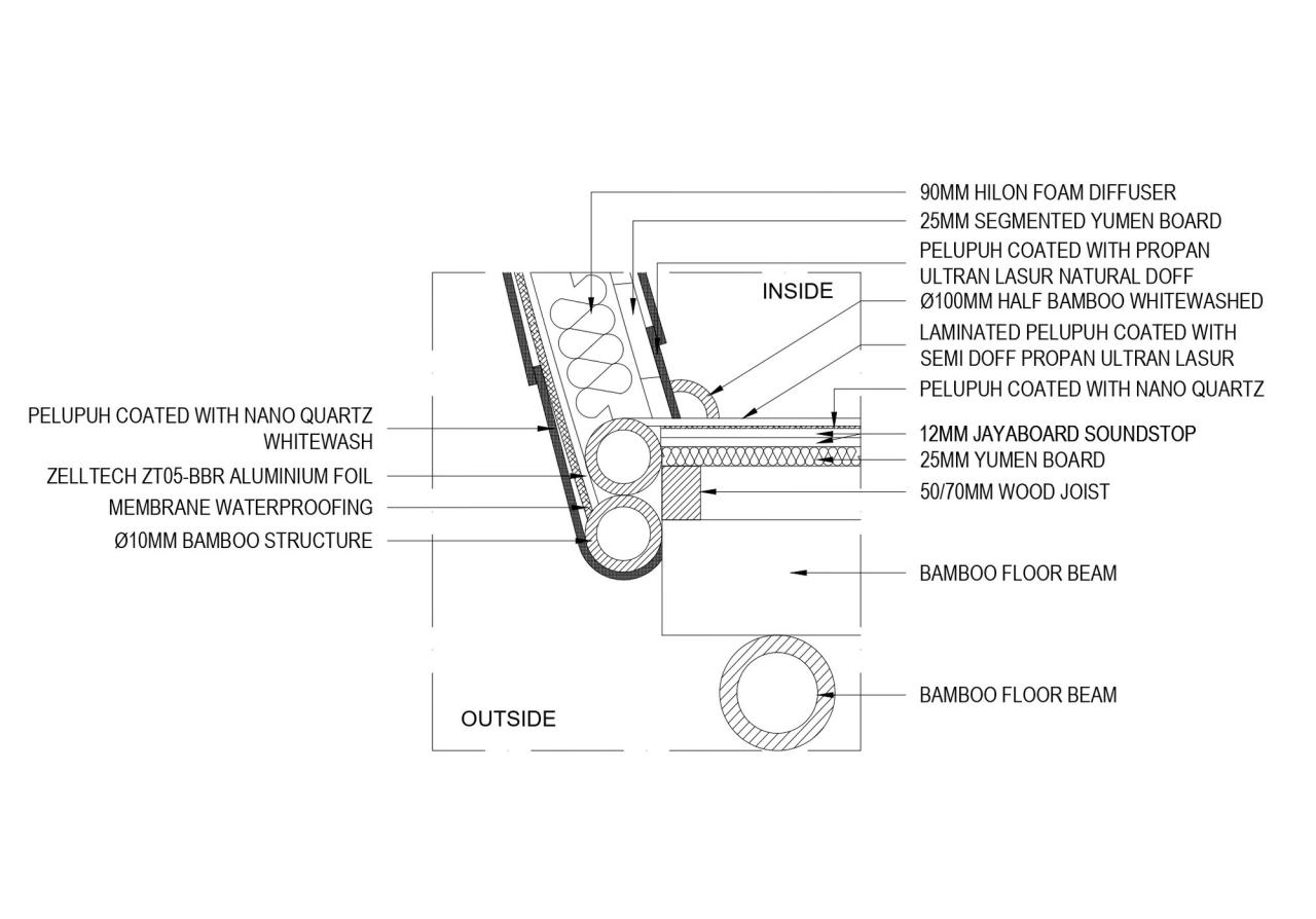 BIM建筑|乌拉曼豪华生态度假村 / Inspiral Architecture and Design Studios BIM建筑|乌拉曼豪华生态度假村 / Inspiral Architecture and Design Studios