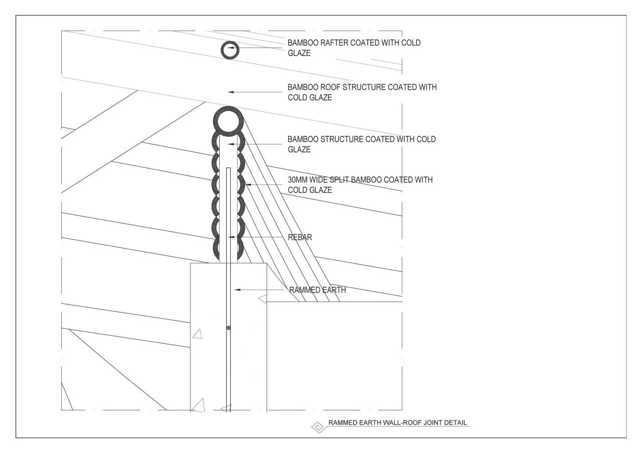BIM建筑|乌拉曼豪华生态度假村 / Inspiral Architecture and Design Studios BIM建筑|乌拉曼豪华生态度假村 / Inspiral Architecture and Design Studios