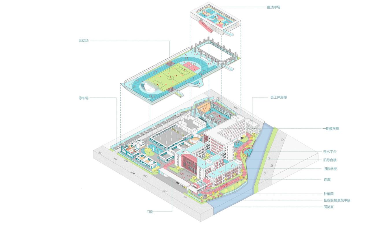 BIM建筑|龙江外国语学校附属小学改造(旺岗小学) / 竖梁社建筑 BIM建筑|龙江外国语学校附属小学改造(旺岗小学) / 竖梁社建筑
