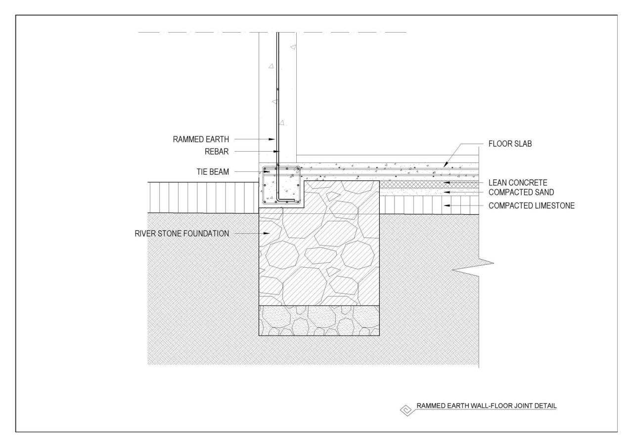 BIM建筑|乌拉曼豪华生态度假村 / Inspiral Architecture and Design Studios BIM建筑|乌拉曼豪华生态度假村 / Inspiral Architecture and Design Studios