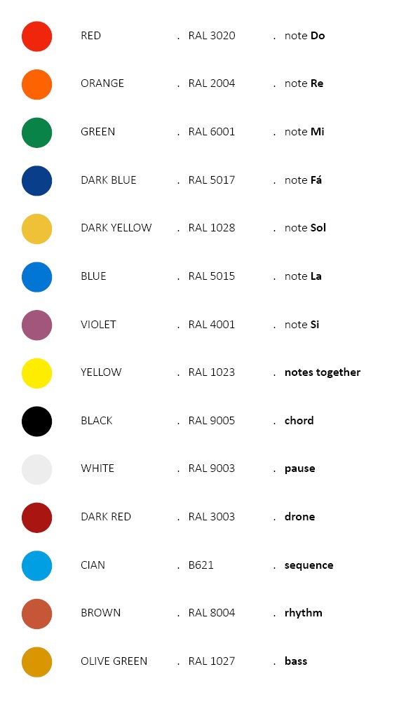 BIM建筑|桶盖表皮,CNAD 艺术工艺设计中心 / Ramos Castellano Arquitectos BIM建筑|桶盖表皮,CNAD 艺术工艺设计中心 / Ramos Castellano Arquitectos
