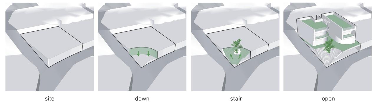 BIM建筑|通向街角的楼梯,Y2 综合大楼 / DAAL BIM建筑|通向街角的楼梯,Y2 综合大楼 / DAAL