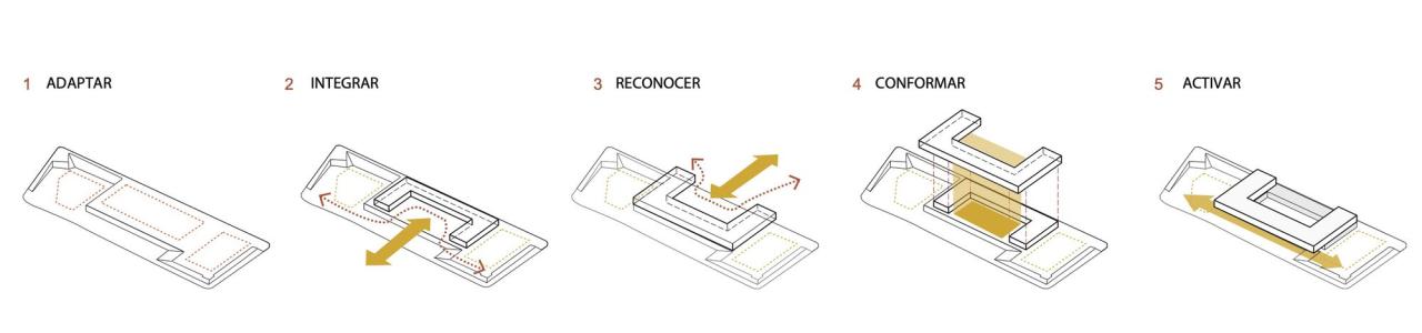 BIM建筑|冠军摇篮儿童发展中心 / Espacio Colectivo Arquitectos BIM建筑|冠军摇篮儿童发展中心 / Espacio Colectivo Arquitectos
