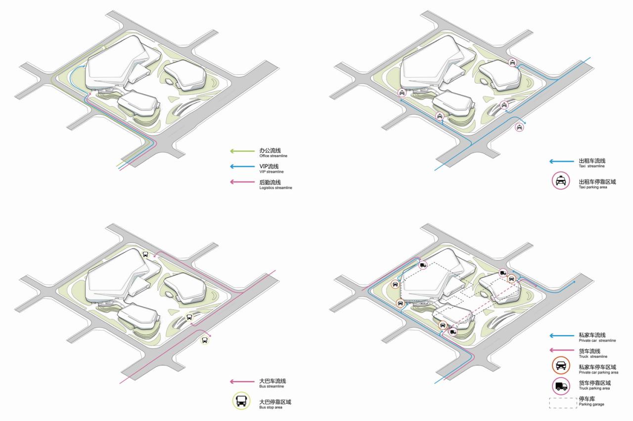 BIM建筑|自由 动感 科技:株洲汽博园交易中心一体化设计探讨 / 罗劲工作室 BIM建筑|自由 动感 科技:株洲汽博园交易中心一体化设计探讨 / 罗劲工作室