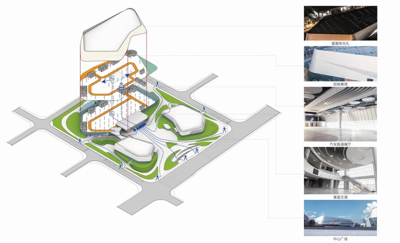 BIM建筑|自由 动感 科技:株洲汽博园交易中心一体化设计探讨 / 罗劲工作室 BIM建筑|自由 动感 科技:株洲汽博园交易中心一体化设计探讨 / 罗劲工作室