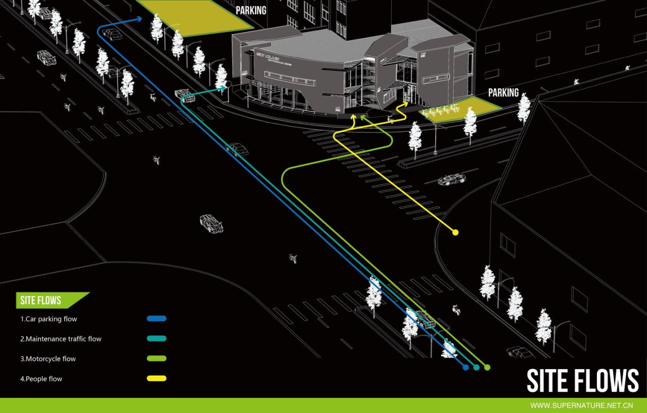 BIM建筑|机器与隐喻的诗学:顺德EW机车展厅 / SN-A超然建筑 BIM建筑|机器与隐喻的诗学:顺德EW机车展厅 / SN-A超然建筑