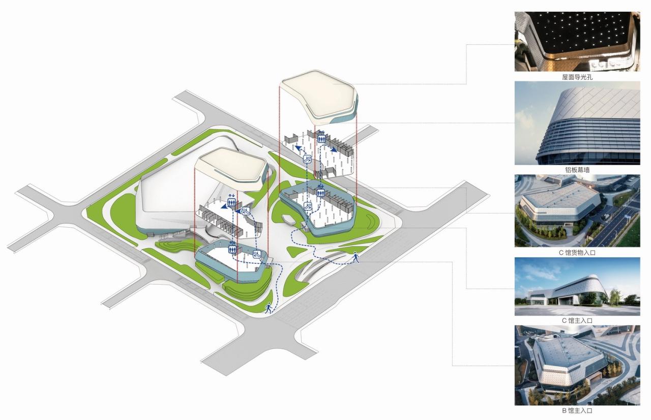 BIM建筑|自由 动感 科技:株洲汽博园交易中心一体化设计探讨 / 罗劲工作室 BIM建筑|自由 动感 科技:株洲汽博园交易中心一体化设计探讨 / 罗劲工作室