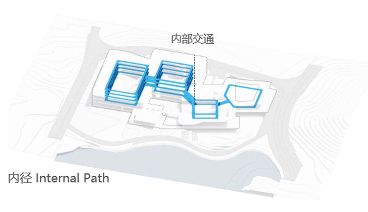 BIM建筑|电子科大长三角研究院(衢州)· 生活中心 / 同济院四时方院创新设计中心 BIM建筑|电子科大长三角研究院(衢州)· 生活中心 / 同济院四时方院创新设计中心