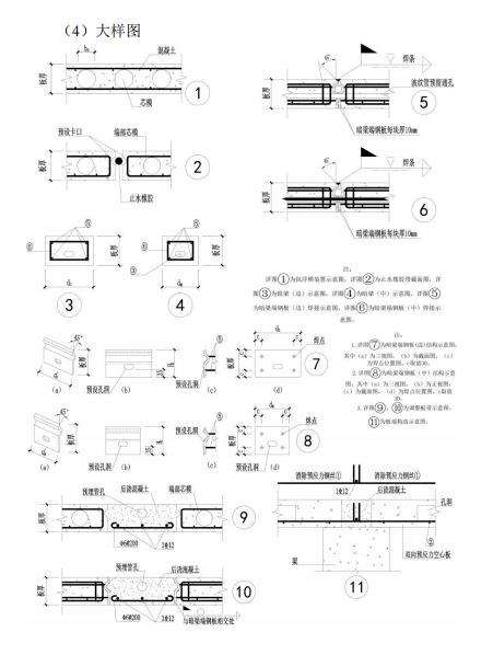 装配式政策|江西省地产协会首个团体标准《 装配式双向预应力预制复合板楼屋盖技术标准(送审稿) 》 装配式政策|江西省地产协会首个团体标准《 装配式双向预应力预制复合板楼屋盖技术标准(送审稿) 》