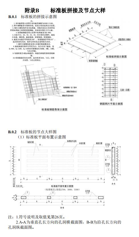 装配式政策|江西省地产协会首个团体标准《 装配式双向预应力预制复合板楼屋盖技术标准(送审稿) 》 装配式政策|江西省地产协会首个团体标准《 装配式双向预应力预制复合板楼屋盖技术标准(送审稿) 》