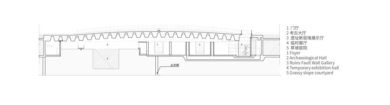 BIM建筑|徐州城下城遗址博物馆 / 中衡设计 BIM建筑|徐州城下城遗址博物馆 / 中衡设计