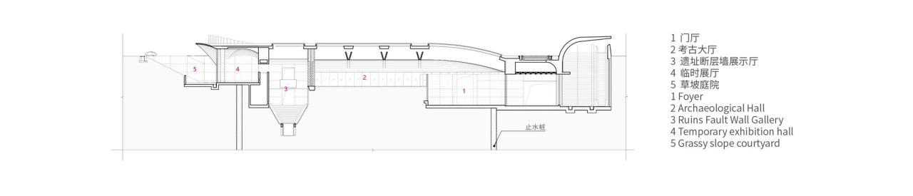 BIM建筑|徐州城下城遗址博物馆 / 中衡设计 BIM建筑|徐州城下城遗址博物馆 / 中衡设计