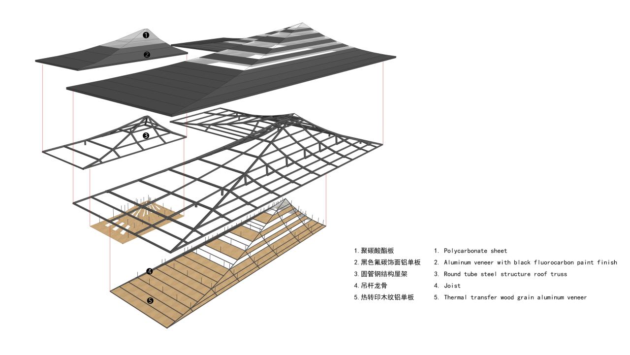 BIM建筑|竹文化的意象解读:崇州·竹艺村游客中心 / 小隐建筑 BIM建筑|竹文化的意象解读:崇州·竹艺村游客中心 / 小隐建筑