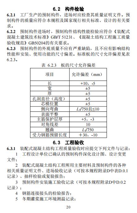装配式政策|江西省地产协会首个团体标准《 装配式双向预应力预制复合板楼屋盖技术标准(送审稿) 》 装配式政策|江西省地产协会首个团体标准《 装配式双向预应力预制复合板楼屋盖技术标准(送审稿) 》