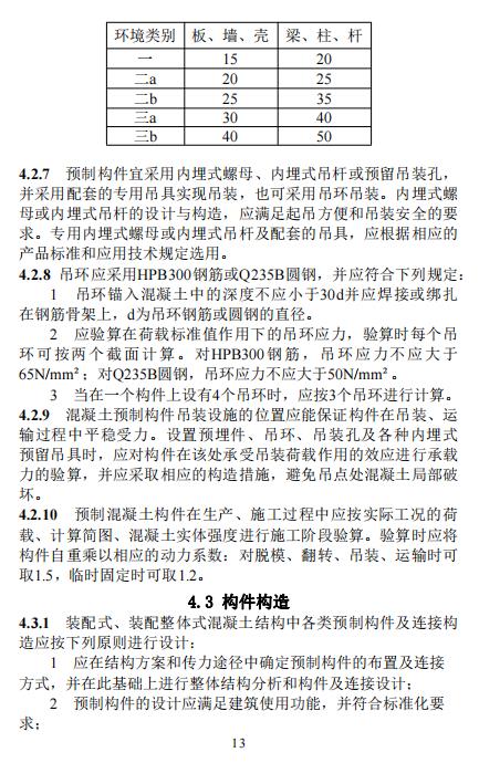 装配式政策|江西省地产协会首个团体标准《 装配式双向预应力预制复合板楼屋盖技术标准(送审稿) 》 装配式政策|江西省地产协会首个团体标准《 装配式双向预应力预制复合板楼屋盖技术标准(送审稿) 》