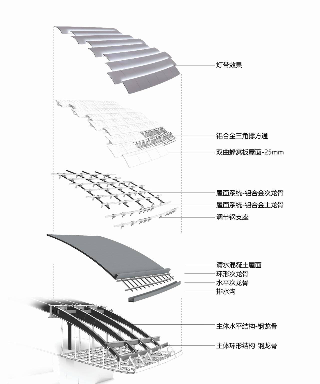 BIM建筑|北京中关村论坛永久会址 / MAD 马岩松新作 BIM建筑|北京中关村论坛永久会址 / MAD 马岩松新作