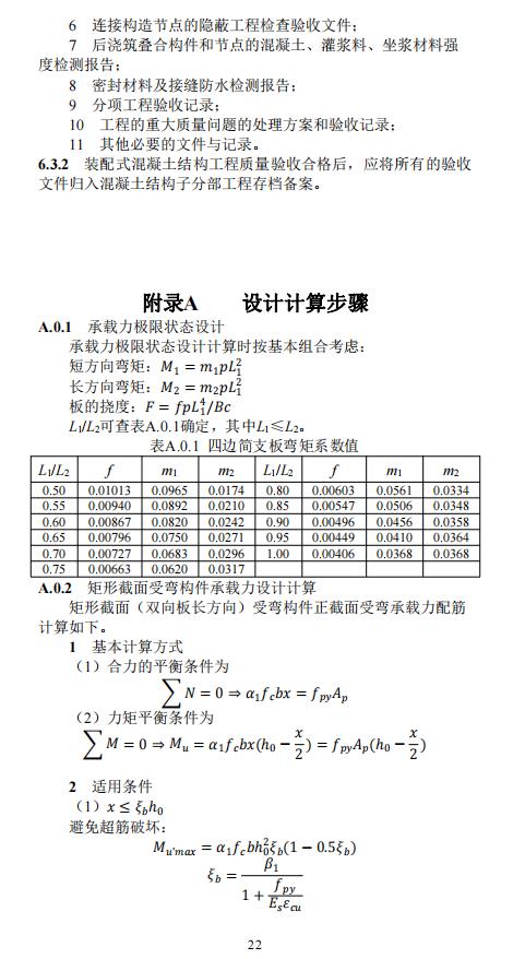 装配式政策|江西省地产协会首个团体标准《 装配式双向预应力预制复合板楼屋盖技术标准(送审稿) 》 装配式政策|江西省地产协会首个团体标准《 装配式双向预应力预制复合板楼屋盖技术标准(送审稿) 》