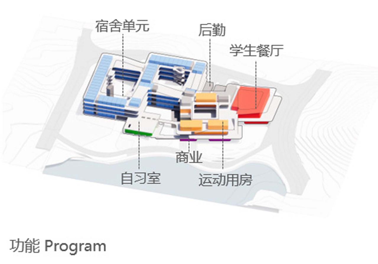 BIM建筑|电子科大长三角研究院(衢州)· 生活中心 / 同济院四时方院创新设计中心 BIM建筑|电子科大长三角研究院(衢州)· 生活中心 / 同济院四时方院创新设计中心