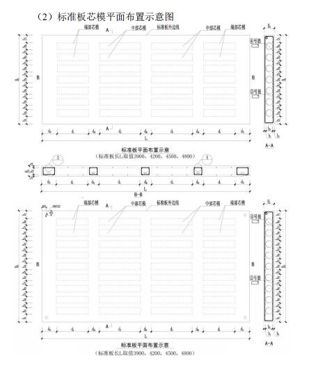 装配式政策|江西省地产协会首个团体标准《 装配式双向预应力预制复合板楼屋盖技术标准(送审稿) 》 装配式政策|江西省地产协会首个团体标准《 装配式双向预应力预制复合板楼屋盖技术标准(送审稿) 》