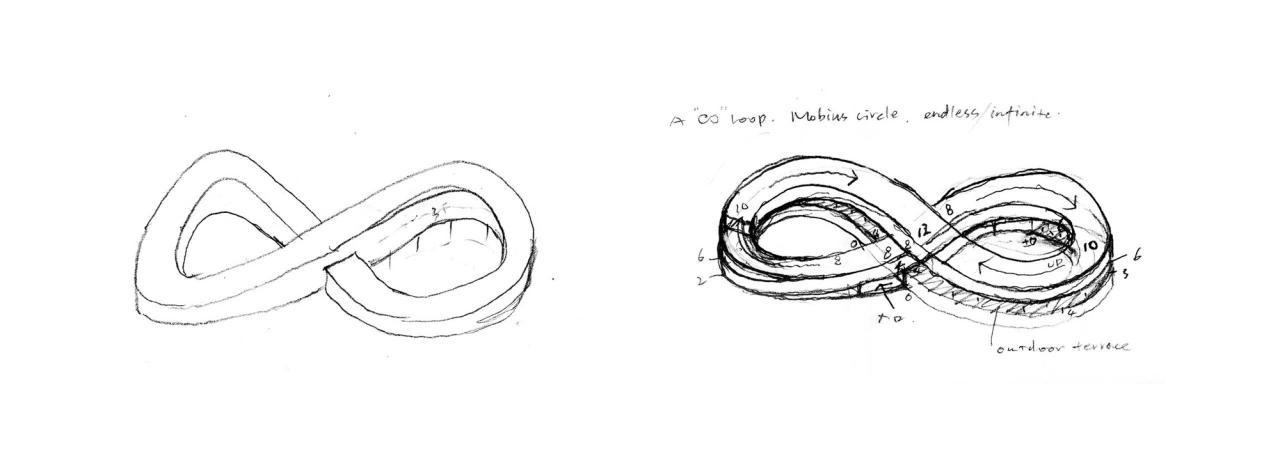 BIM建筑|海口江东寰岛实验学校 / 迹·建筑事务所 BIM建筑|海口江东寰岛实验学校 / 迹·建筑事务所