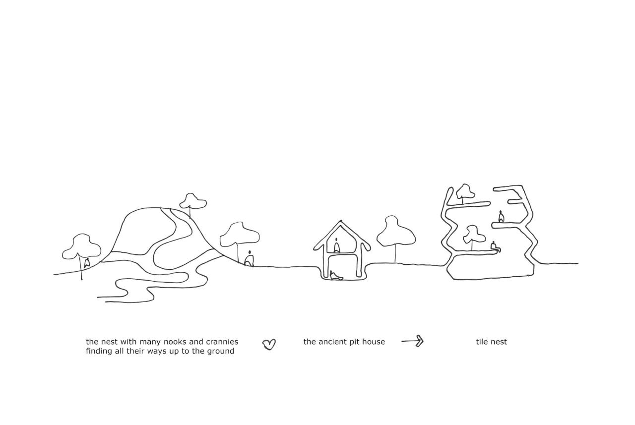 BIM建筑|瓦巢 / H&P Architects BIM建筑|瓦巢 / H&P Architects