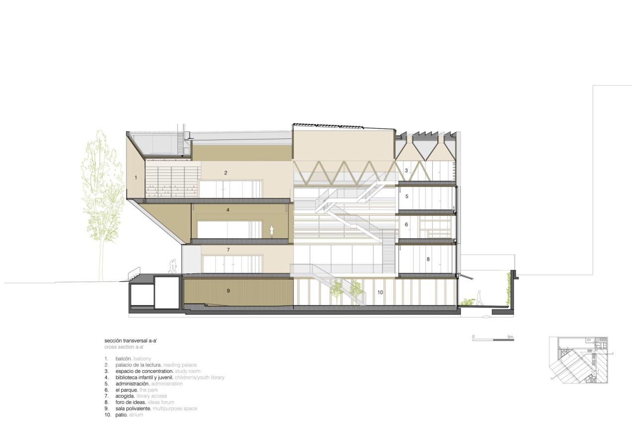 BIM建筑|加夫列尔·加西亚·马尔克斯图书馆 / SUMA Arquitectura BIM建筑|加夫列尔·加西亚·马尔克斯图书馆 / SUMA Arquitectura