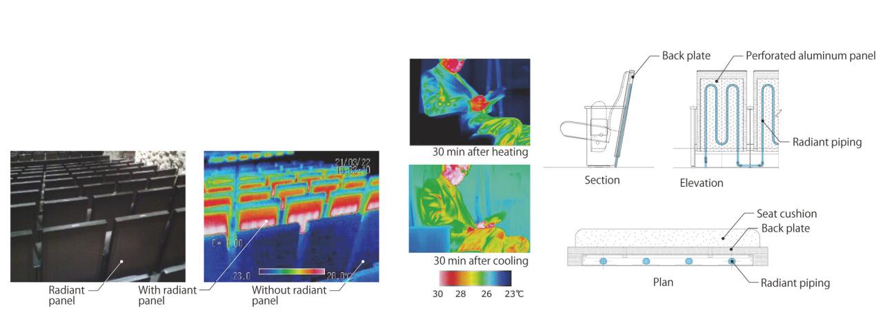 BIM建筑|枚方表演与视觉艺术中心 / 日建设计 BIM建筑|枚方表演与视觉艺术中心 / 日建设计