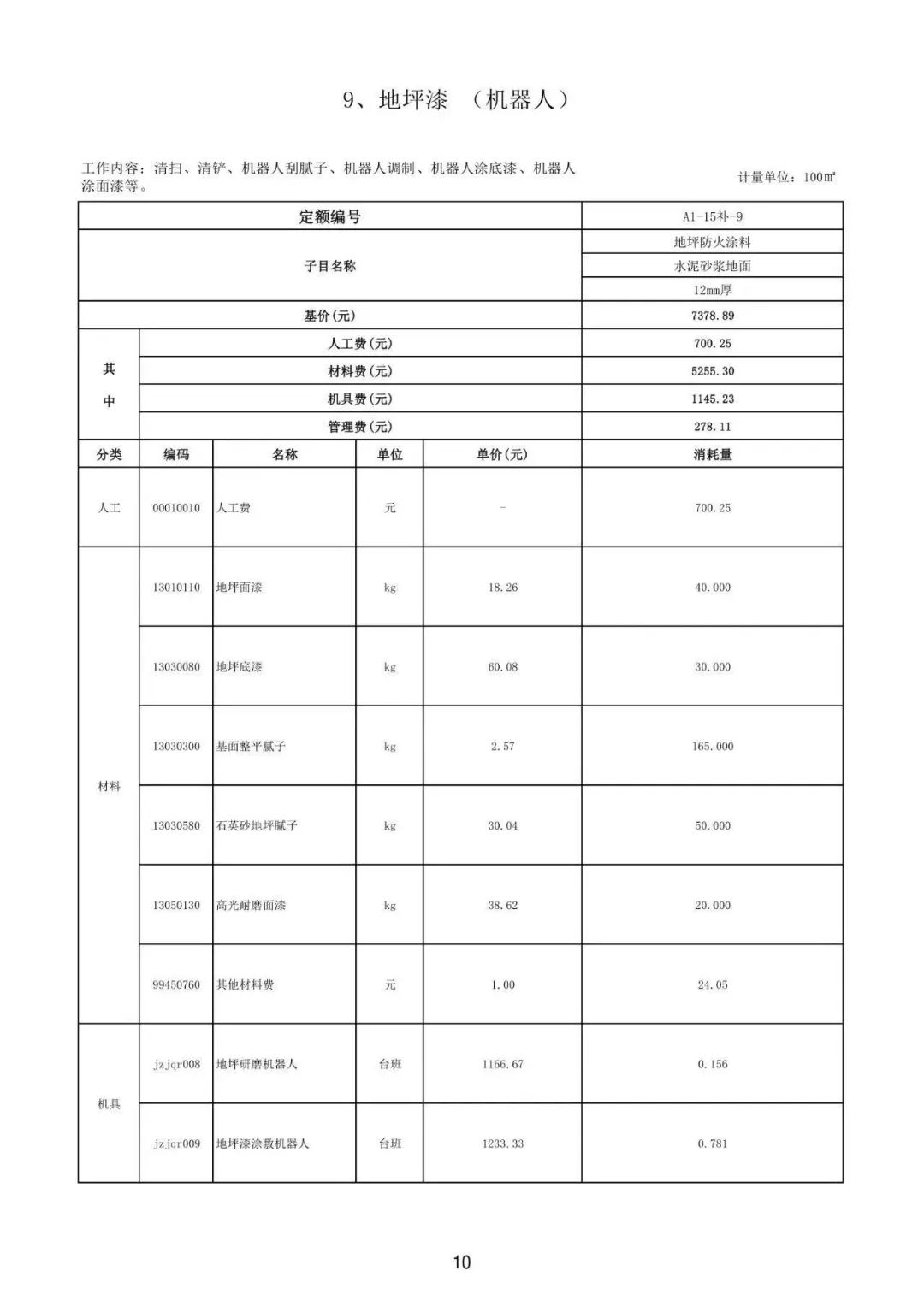 装配式政策|佛山市建设工程造价服务中心印发《首批智能建造(建筑机器人)定额子目(试行)》 装配式政策|佛山市建设工程造价服务中心印发《首批智能建造(建筑机器人)定额子目(试行)》