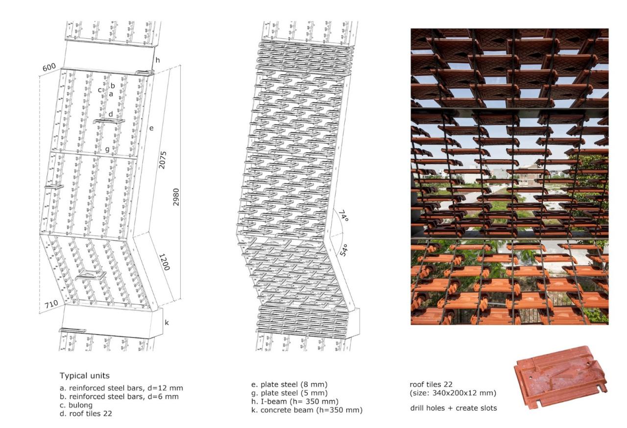 BIM建筑|瓦巢 / H&P Architects BIM建筑|瓦巢 / H&P Architects