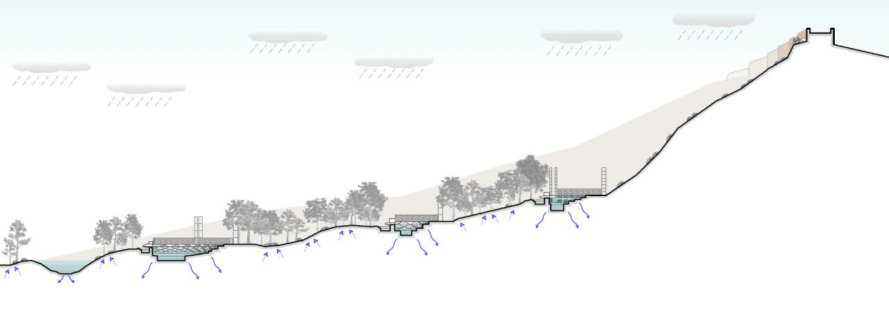 BIM建筑|Smritivan地震纪念碑 / Vastushilpa Sangath BIM建筑|Smritivan地震纪念碑 / Vastushilpa Sangath