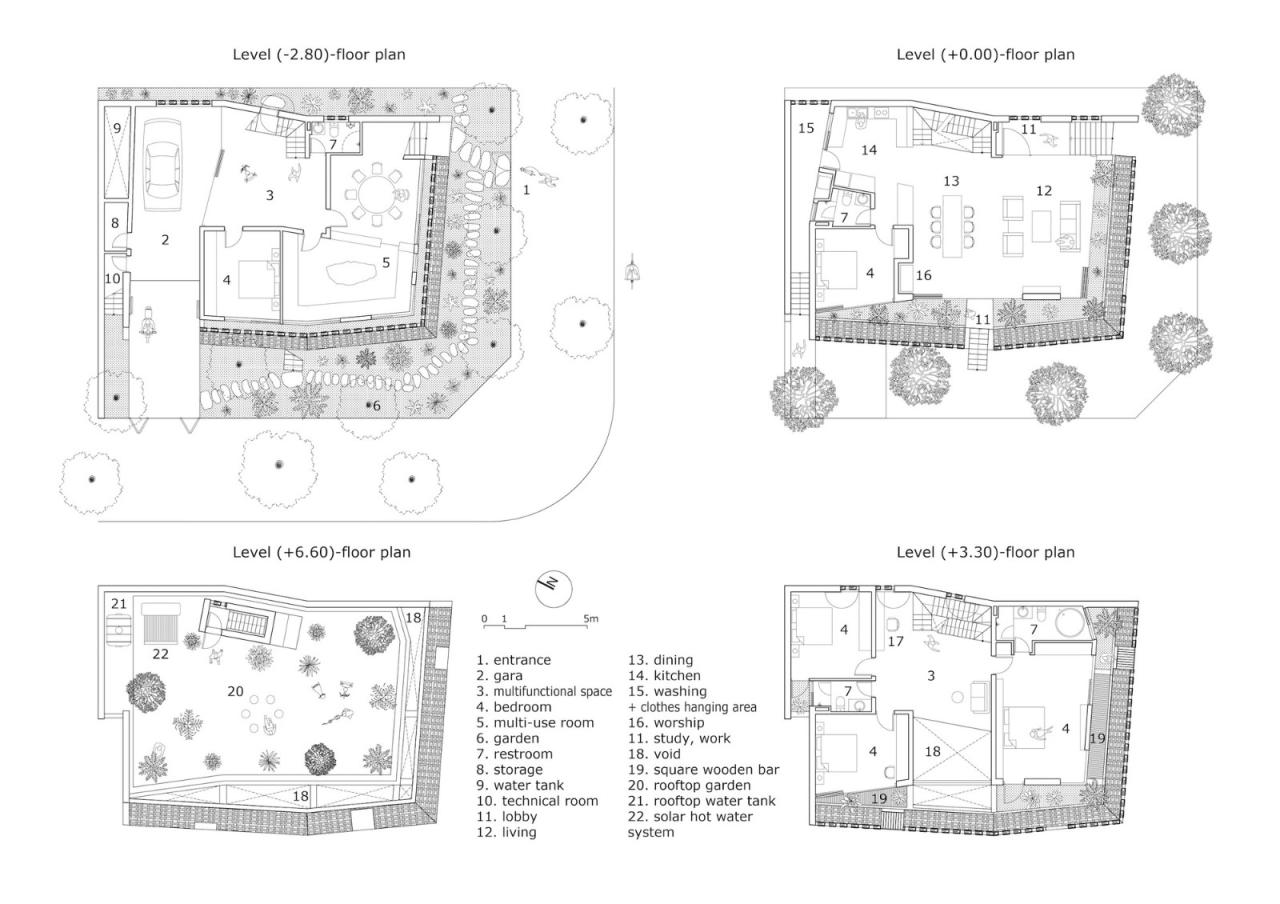BIM建筑|瓦巢 / H&P Architects BIM建筑|瓦巢 / H&P Architects