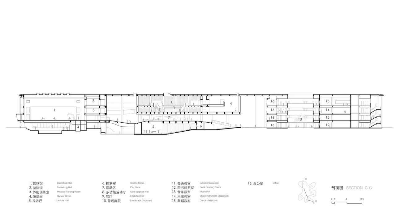 BIM建筑|海口江东寰岛实验学校 / 迹·建筑事务所 BIM建筑|海口江东寰岛实验学校 / 迹·建筑事务所