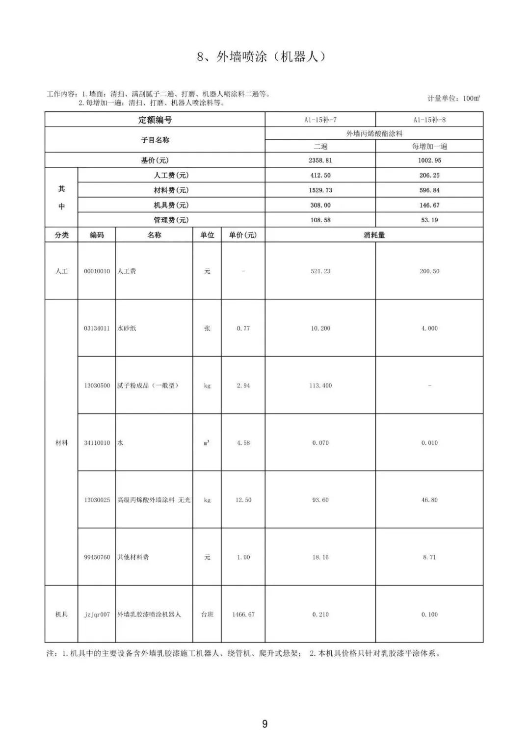 装配式政策|佛山市建设工程造价服务中心印发《首批智能建造(建筑机器人)定额子目(试行)》 装配式政策|佛山市建设工程造价服务中心印发《首批智能建造(建筑机器人)定额子目(试行)》