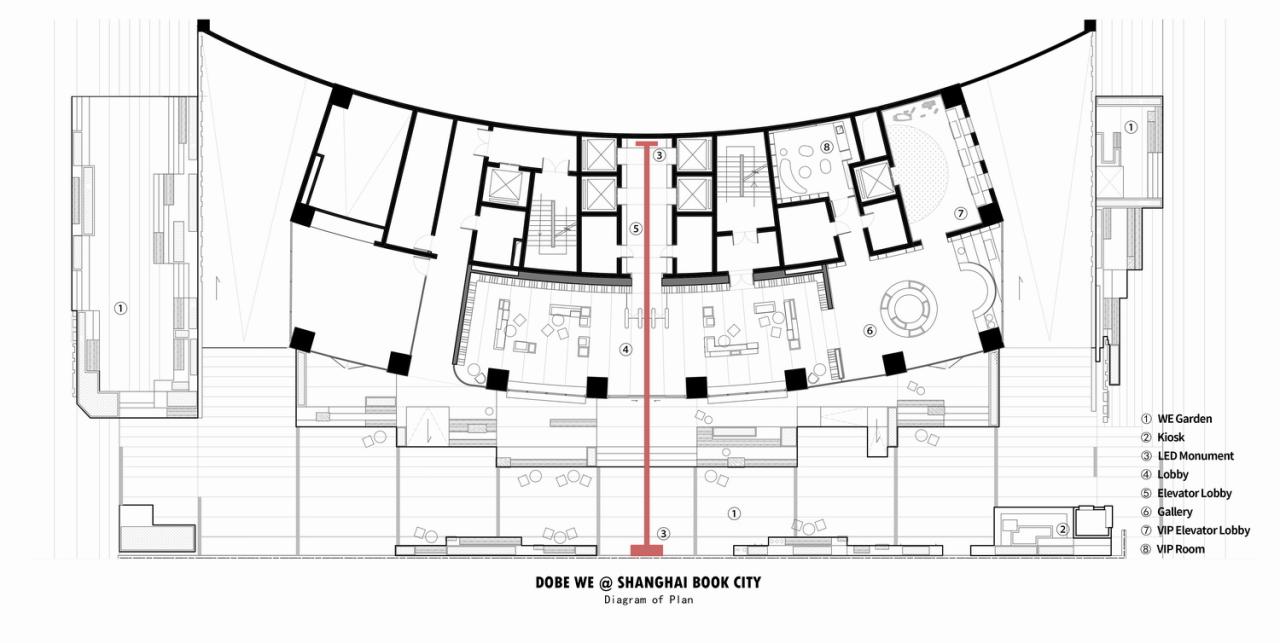 BIM建筑|钢雨:德必上海书城WE改造设计 / Wutopia Lab BIM建筑|钢雨:德必上海书城WE改造设计 / Wutopia Lab